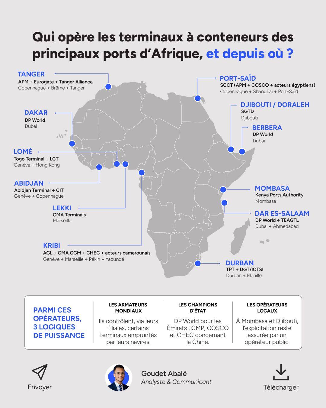 Carte des principaux ports africains et des groupes qui exploitent leurs terminaux