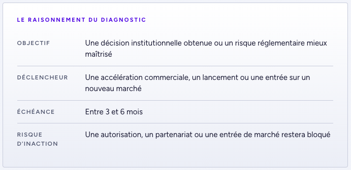 Un rapport personnalisé des priorités